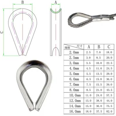 kaufen Bootshardware Einbau Edelstahlkabel Drahtseil Finger mit Präzisionsguss online manufacture