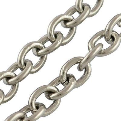 Ein guter Preis. Maßgeschneiderte Edelstahl-DIN763 766 Kurz-Lange-Link-Kette-Maschine für Standard Online