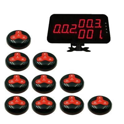 Ein guter Preis. Wireless Calling System für Geschäftsdienstleistungen Online