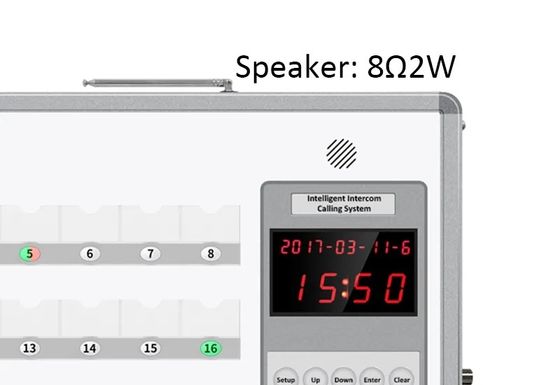 Ein guter Preis. Krankenhaus Kabel-Patienten Anrufsystem ältere Gäste Paging-System SOS-Alarm Notfall Online